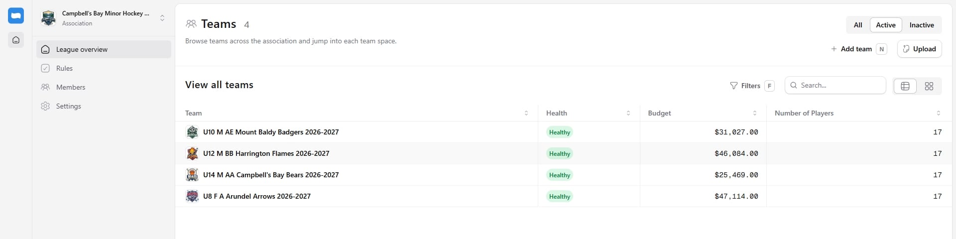 HuddleBooks Association Overview showing participating hockey teams, budgets, health, and roster counts