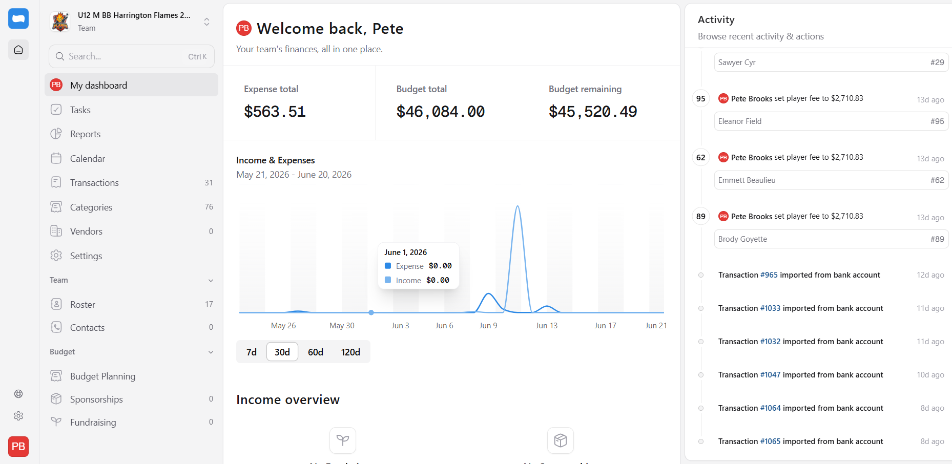 HuddleBooks financial dashboard